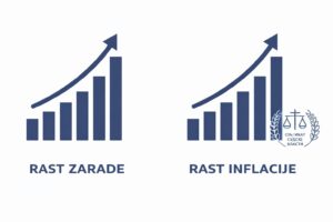 Немања Ђурић – Повећање или инфлаторно усклађивање